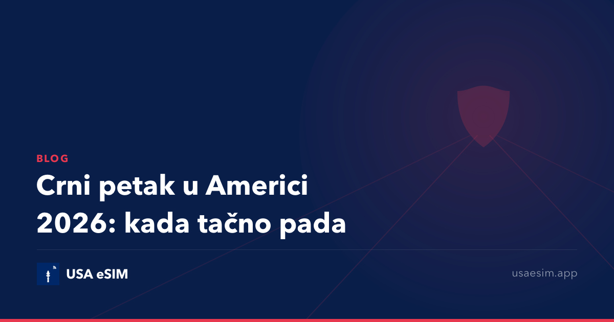 Crni petak u Americi 2026: kada tačno pada