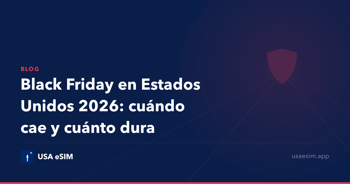 Black Friday en Estados Unidos 2026: cuándo cae y cuánto dura